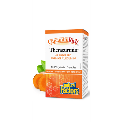 Theracurmin® 30 mg