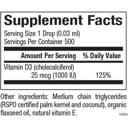 Vitamin D3 Drops for Natural Factors |variant|hi-res|1055U