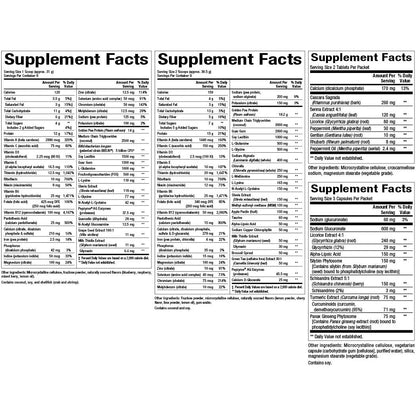 RevitalX® & Detoxitech® 7 Day Total Nutritional Cleansing Program for Natural Factors |variant|hi-res|7155U